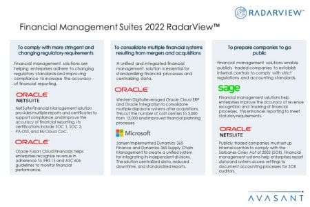 Additional Image2 Financial Management Suites 2022 - Financial Management Suites 2022 RadarView™