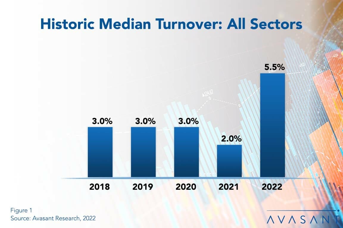 ISS RB 2 1030x687 - Big Quit Hits IT