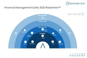 Factors Driving Adoption of Next-Generation Financial Management Systems Image