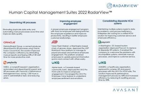 Additional Image1 HCM Suites 2022 450x300 - Human Capital Management Suites 2022 RadarView™