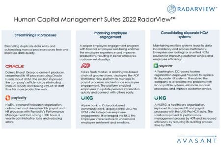 Additional Image1 HCM Suites 2022 - Human Capital Management Suites 2022 RadarView™
