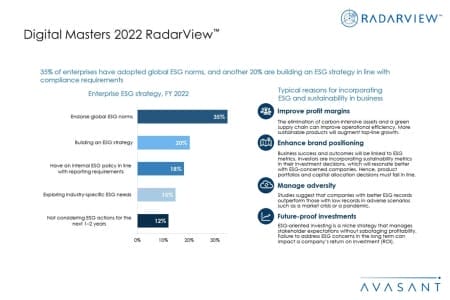 Additional Image2 Digital Masters 2022 450x300 - Digital Masters 2022 RadarView™