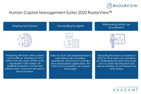 Additional Image3 HCM Suites 2022 450x300 - Human Capital Management Suites 2022 RadarView™