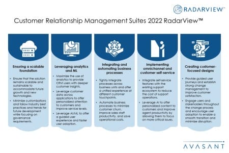 Additional Image4 CRM Suites 2022 450x300 - Customer Relationship Management Suites 2022 RadarView™