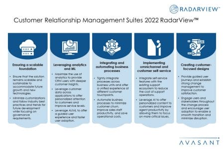 Additional Image4 CRM Suites 2022 - Customer Relationship Management Suites 2022 RadarView™