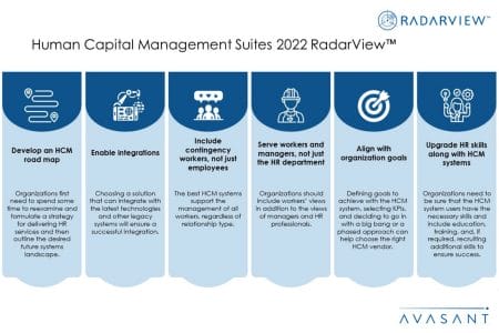 Additional Image4 HCM Suites 2022 - Human Capital Management Suites 2022 RadarView™