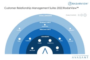 Money shot CRM Suites 2022 - Beyond Sales Force Automation: CRM Suites Deliver Strategic Enterprise Value
