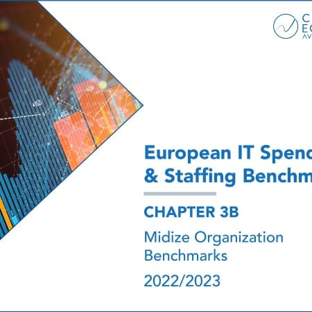 European Product Image 04 450x450 - European IT Spending and Staffing Benchmarks 2022/2023: Chapter 3B: Midsize Organization Benchmarks