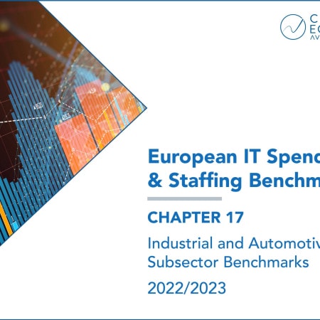 European Product Image 19 scaled - European IT Spending and Staffing Benchmarks 2022/2023: Chapter 17: Industrial and Automotive Subsector Benchmarks