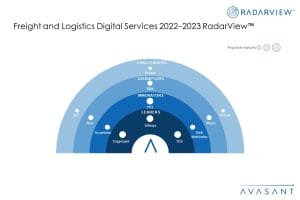MoneyShot Freight and Logistics Digital Services 2022–2023 300x200 - Freight and Logistics Digital Services: Adjusting Operating Models to Align to Accelerated Demand