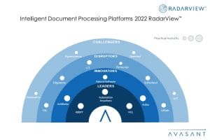 Intelligent Document Processing: Transforming Data into Business Insights Image