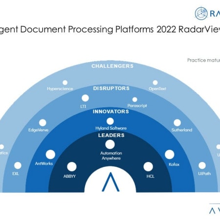 MoneyShot IDP Platforms 2022 RadarView - Intelligent Document Processing: Transforming Data into Business Insights
