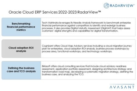 Additional Image1 Oracle Cloud ERP Services 2022–2023 - Oracle Cloud ERP Services 2022–2023 RadarView™