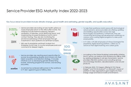Additional Image3 Service Provider ESG Maturity Index 2022 2023 450x300 - Service Provider ESG Maturity Index 2022–2023: Drive Sustainable Sourcing by Engaging with Progressive Partners