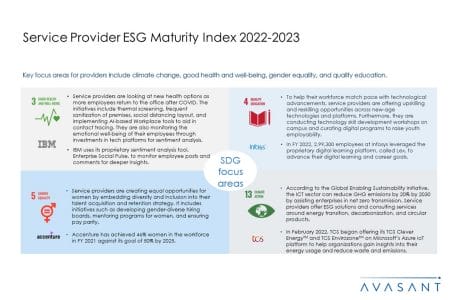 Additional Image3 Service Provider ESG Maturity Index 2022 2023 - Service Provider ESG Maturity Index 2022–2023: Drive Sustainable Sourcing by Engaging with Progressive Partners