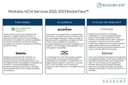Additional Image3 Workday HCM Services 2022 2023 450x300 - Workday HCM Services 2022–2023 RadarView™
