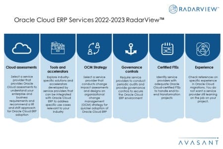 Additional Image4 Oracle Cloud ERP Services 2022–2023 450x300 - Oracle Cloud ERP Services 2022–2023 RadarView™