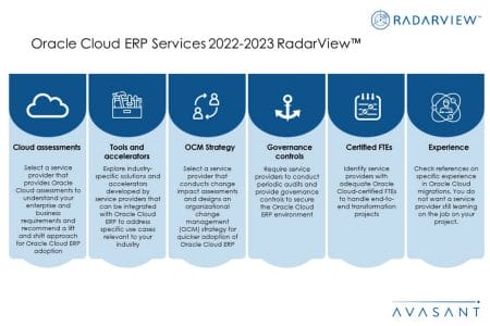 Additional Image4 Oracle Cloud ERP Services 2022–2023 - Oracle Cloud ERP Services 2022–2023 RadarView™