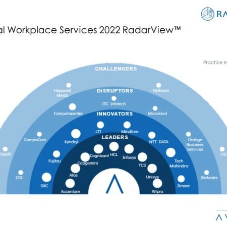 MoneyShot Digital Workplace Services 450x450 - Digital Workplace Services: Crafting the New Workplace