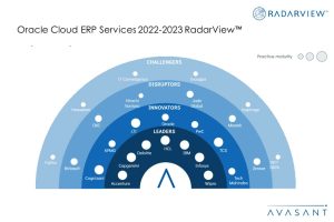 MoneyShot Oracle Cloud ERP Services 2022 2023 RadarView 300x200 - Facilitating the Journey to Oracle Cloud ERP