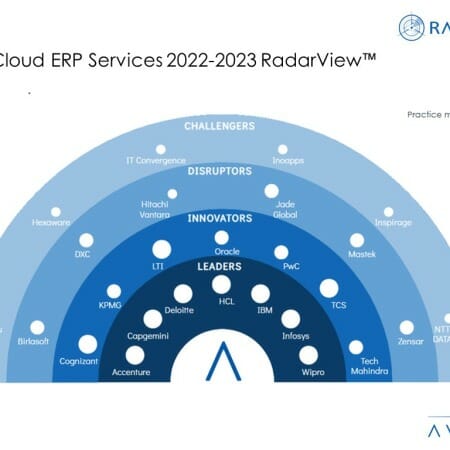 MoneyShot Oracle Cloud ERP Services 2022 2023 RadarView 450x450 - Facilitating the Journey to Oracle Cloud ERP
