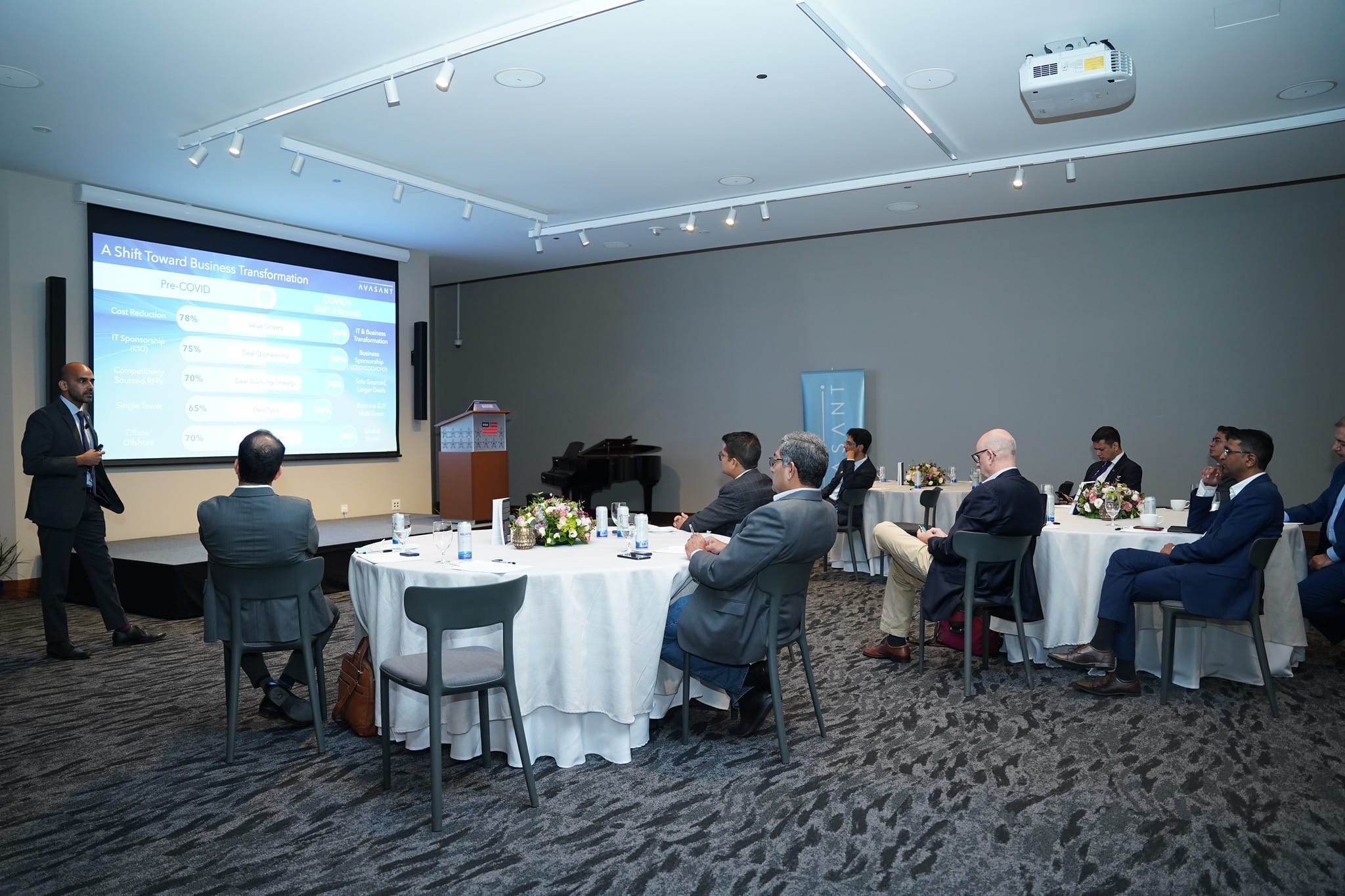 Avasant Empowering Beyond Summit 2023 Middle East Avasant