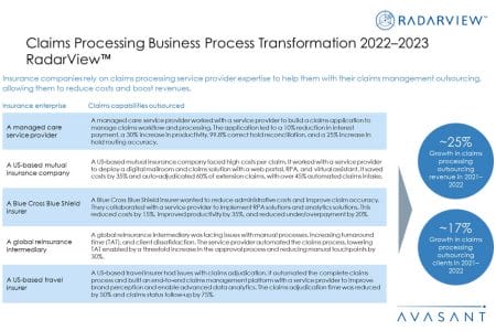 Additional Image1 Claims Processing BPT 2022–2023 - Claims Processing Business Process Transformation 2022–2023 RadarView™