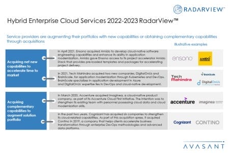 Additional Image1 Hybrid Enterprise Cloud Services 2022 2023 450x300 - Hybrid Enterprise Cloud Services 2022–2023 RadarView™