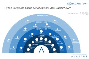 MoneyShot Hybrid Enterprise Cloud Services 2022 2023 RadarView - Leveraging the Hybrid Cloud for Faster Time-to-Market