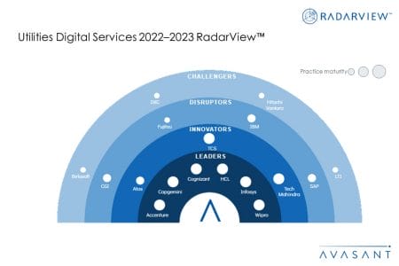 MoneyShot Utilities Digital Services 2022 2023 - Utilities Digital Services 2022–2023 RadarView™