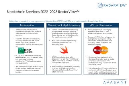 Additional Image2 Blockchain Services 2022–2023 450x300 - Blockchain Services 2022–2023 RadarView™