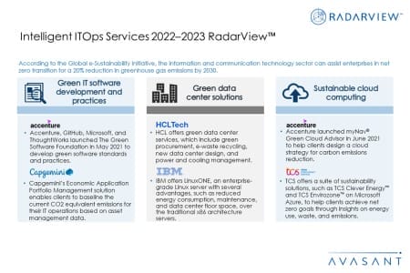 Addtional Image4 Intelligent ITOps Services 2022–2023 RadarView 450x300 - Intelligent ITOps Services 2022–2023 RadarView™