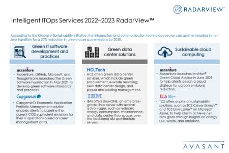 Addtional Image4 Intelligent ITOps Services 2022–2023 RadarView - Intelligent ITOps Services 2022–2023 RadarView™