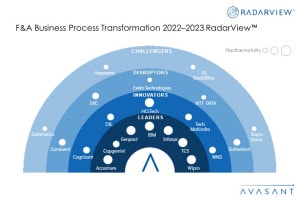 Money Shot FA Business Process Transformation 2022–2023 - Finance and Accounting Outsourcing Driving Long-Term Business Value