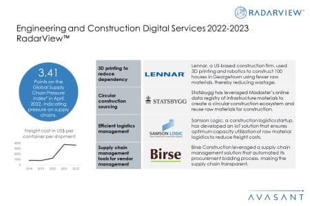 Additional Image2 Engineering and Construction Digital Services 2022–2023 450x300 - Engineering and Construction Digital Services 2022–2023 RadarView™
