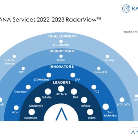 MoneyShot SAP S4HANA Services 2022 2023 RadarView 450x450 - Simplifying the Adoption of SAP S/4HANA