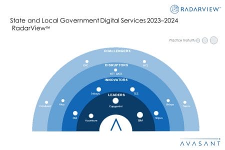 MoneyShot State and Local Government Digital Services 2023–2024 RadarView - State and Local Government Digital Services 2023-2024 RadarView™