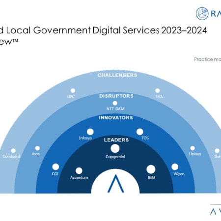 MoneyShot State and Local Government Digital Services 2023–2024 RadarView - State and local governments expediting their digital transformation