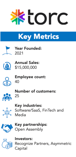 Metrics Torc report - Torc Brings a Targeted, Cloud-Native Approach to Tech Talent Acquisition