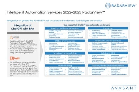 Slide4 450x300 - Intelligent Automation Services 2022–2023 RadarView​™