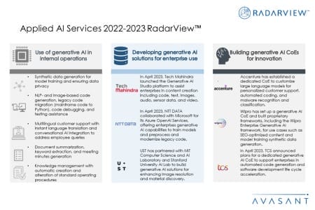 Additional Image1 Applied AI Services 2022 2023 RadarView 450x300 - Applied AI Services 2022–2023 RadarView™