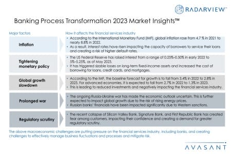 Additional Image1 Banking Process Transformation 2023 Market Insights 450x300 - Banking Process Transformation 2023 Market Insights™