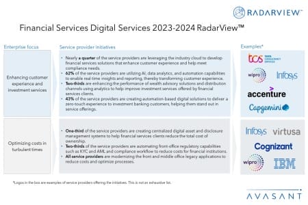 Additional Image1 Financial Services Digital Services 2023 2024 RadarView 450x300 - Financial Services Digital Services 2023–2024 RadarView™