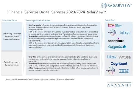 Additional Image1 Financial Services Digital Services 2023 2024 RadarView - Financial Services Digital Services 2023–2024 RadarView™