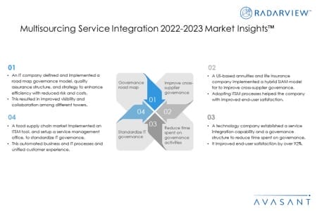 Additional Image1 MSI 2022 2023 Market Insights 450x300 - Multisourcing Service Integration 2022–2023 Market Insights™