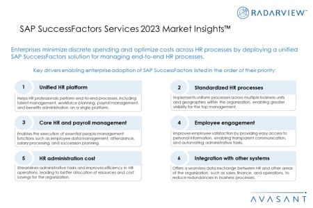 Additional Image1 SAP SuccessFactors Services 2023 Market Insights 450x300 - SAP SuccessFactors Services 2023 Market Insights™