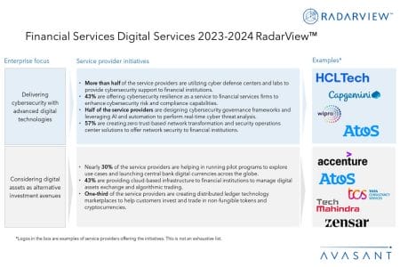 Additional Image2 Financial Services Digital Services 2023 2024 RadarView - Financial Services Digital Services 2023–2024 RadarView™