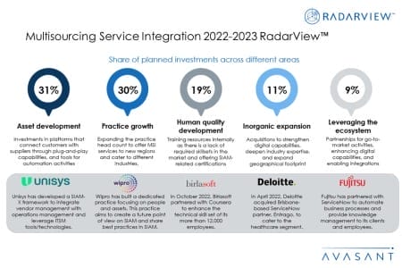 Additional Image2 MSI RadarView 2022 23 450x300 - Multisourcing Service Integration 2022–2023 RadarView™