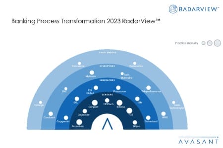 MoneyShot Banking Process Transformation 2023 RadarView 450x300 - Banking Process Transformation 2023 RadarView™