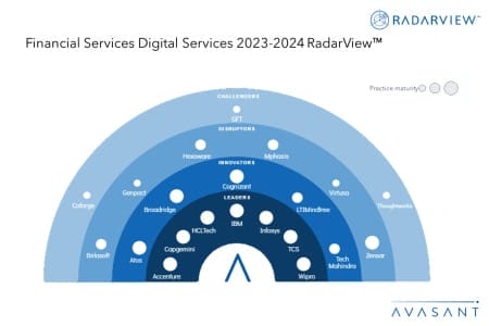 MoneyShot Financial Services 2023 2024 RadarView 450x300 - Financial Services Digital Services 2023–2024 RadarView™